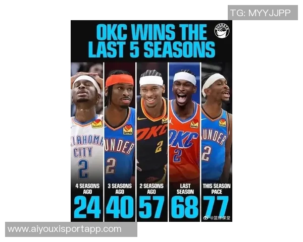 米奇约翰逊谈战胜雷霆的经验分享首次完整阵容让我们一边比赛一边成长